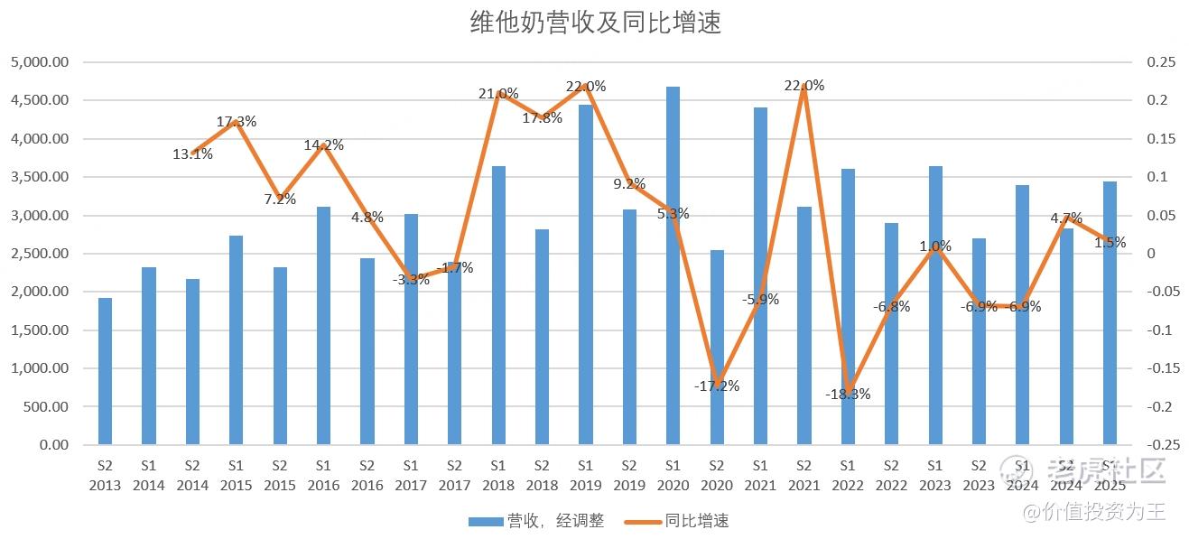新加坡大佬疯狂抢筹这只港股！-第4张图片