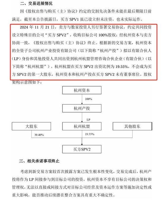 险资涉足工业气体龙头杭氧股份大手笔交易 平安人寿37.5亿参投杭州盈德 阳光人寿亦参与增资-第2张图片