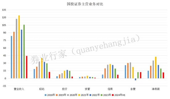 别了，“安信”-第4张图片