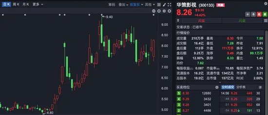 “理性炒谷”！A股新概念，突然爆火！一天140多条提问-第3张图片