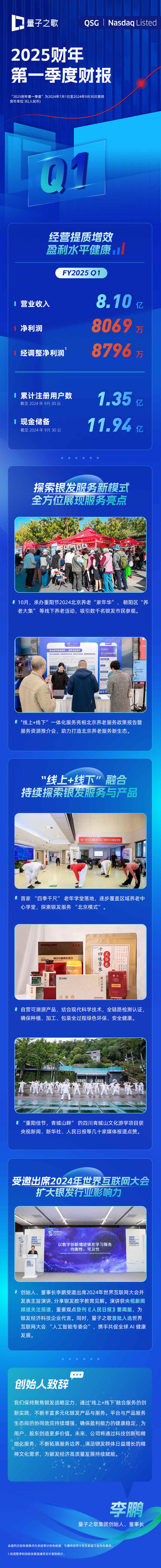一图看懂量子之歌2025财年Q1财报-第1张图片