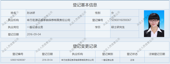 未勤勉尽责！申万宏源投行被点名，涉及“瑞丰达”举牌的这家新三板企业-第4张图片