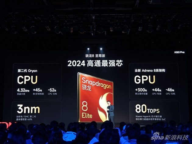 REDMI正式发布K80系列手机：新十年诚意之作 2499元起售-第4张图片