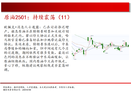 中天期货:商品指数持续震荡 橡胶重心上移-第4张图片