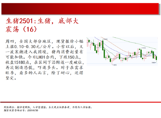 中天期货:商品指数持续震荡 橡胶重心上移-第8张图片