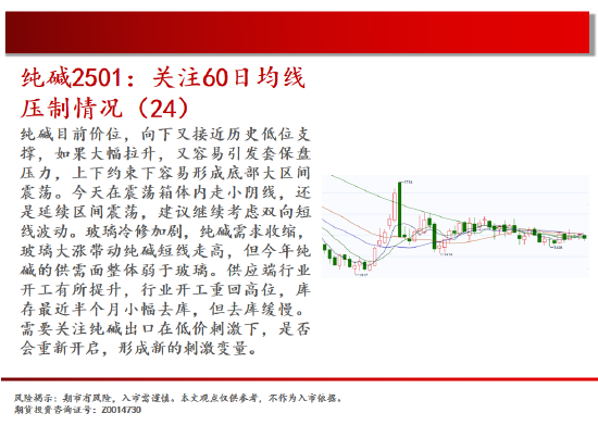 中天期货:商品指数持续震荡 橡胶重心上移-第10张图片
