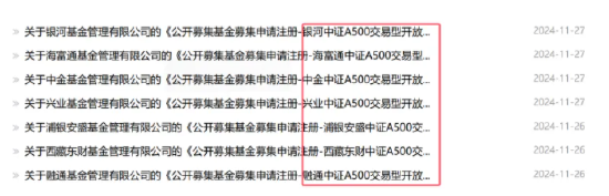 已有46家基金公司布局中证A500指数：国泰基金A500ETF规模278亿元同类最大，国金基金9.85亿元规模最小(名单)-第1张图片