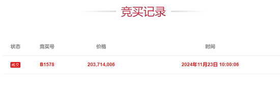 起拍价成交！千亿城商行1.2亿股股权被“秒下单”-第1张图片