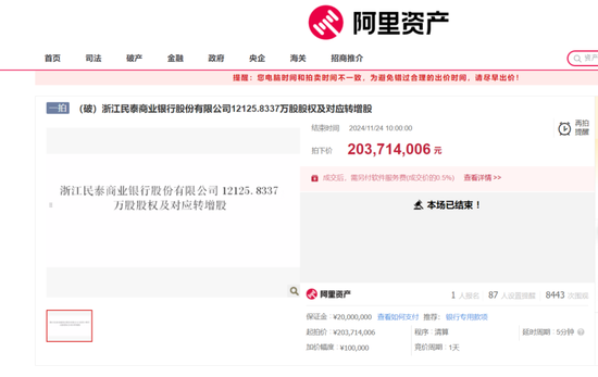起拍价成交！千亿城商行1.2亿股股权被“秒下单”-第2张图片