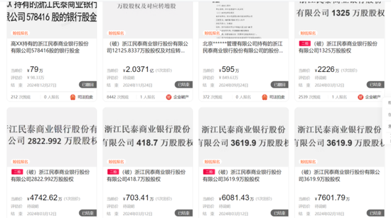 起拍价成交！千亿城商行1.2亿股股权被“秒下单”-第3张图片