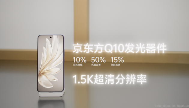vivo S20系列发布：2299元起售玩转全场景人像-第8张图片