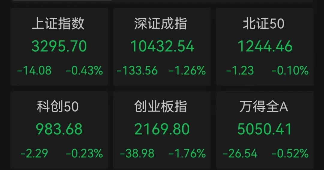 11:30，2.55% → 13:01，10%，暴拉-第1张图片