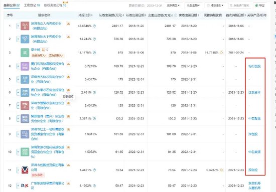 刚刚英唐智控公告，并购终止！明日复牌-第4张图片