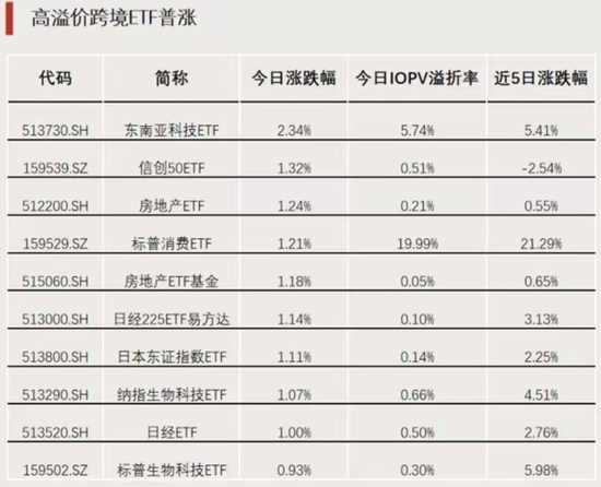 明日，再度停牌！-第1张图片