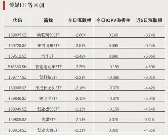明日，再度停牌！-第2张图片