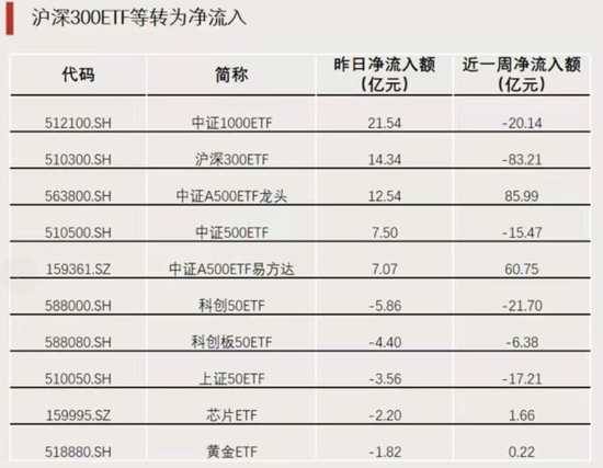 明日，再度停牌！-第4张图片