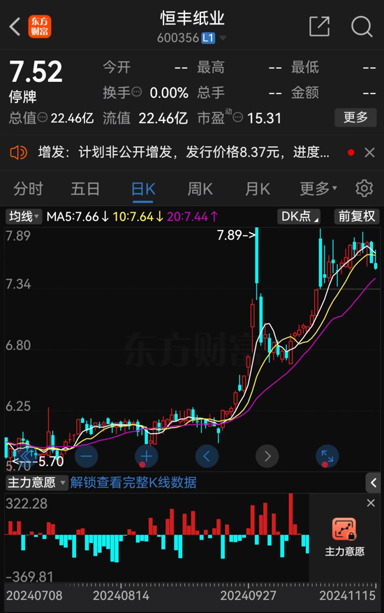 恒丰纸业迎来并购契机，拟收购锦丰纸业100%股权-第1张图片