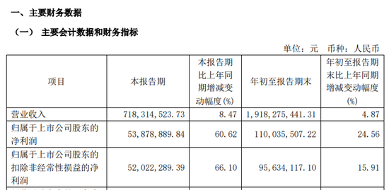 恒丰纸业迎来并购契机，拟收购锦丰纸业100%股权-第3张图片
