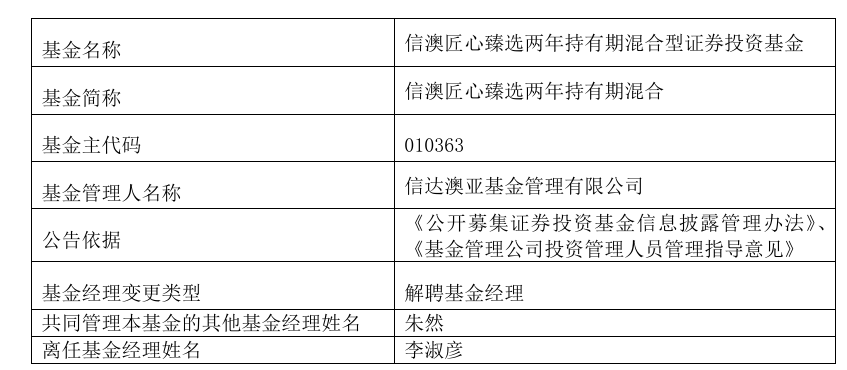 因泄露未公开信息被监管处罚，信达澳亚前副总经理李淑彦现已卸任所有职务！基金公司紧急回应-第2张图片