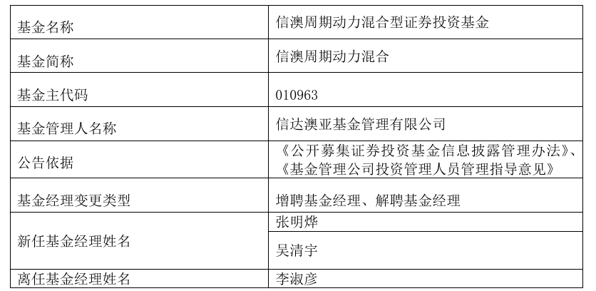 因泄露未公开信息被监管处罚，信达澳亚前副总经理李淑彦现已卸任所有职务！基金公司紧急回应-第3张图片