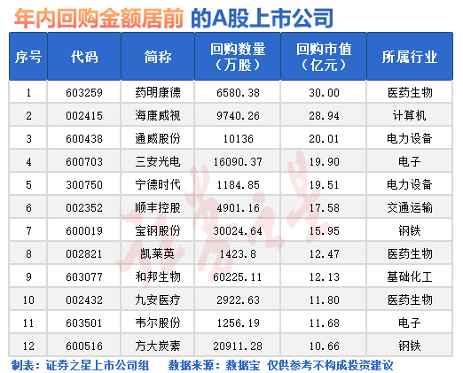 A股突然爆发！两大原因找到了-第1张图片