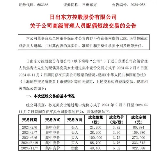 20天15板！日出东方高管配偶短线交易-第2张图片