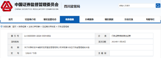 四川一私募被罚！攀枝花中城管理制度缺失遭责令改正-第1张图片
