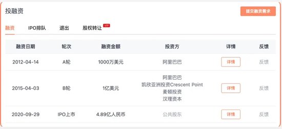 丽人丽妆老板“天价离婚”纠纷未了，阿里也提出了“分手”-第1张图片