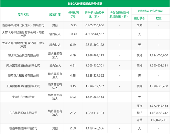 民生银行中层换防 涉及总行多部门和地方分行-第11张图片