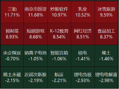源达投资策略：建议关注新质生产力相关行业的投资机会-第1张图片