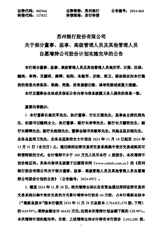 苏州银行：部分董监高及其他管理人员自愿增持计划实施完毕-第1张图片