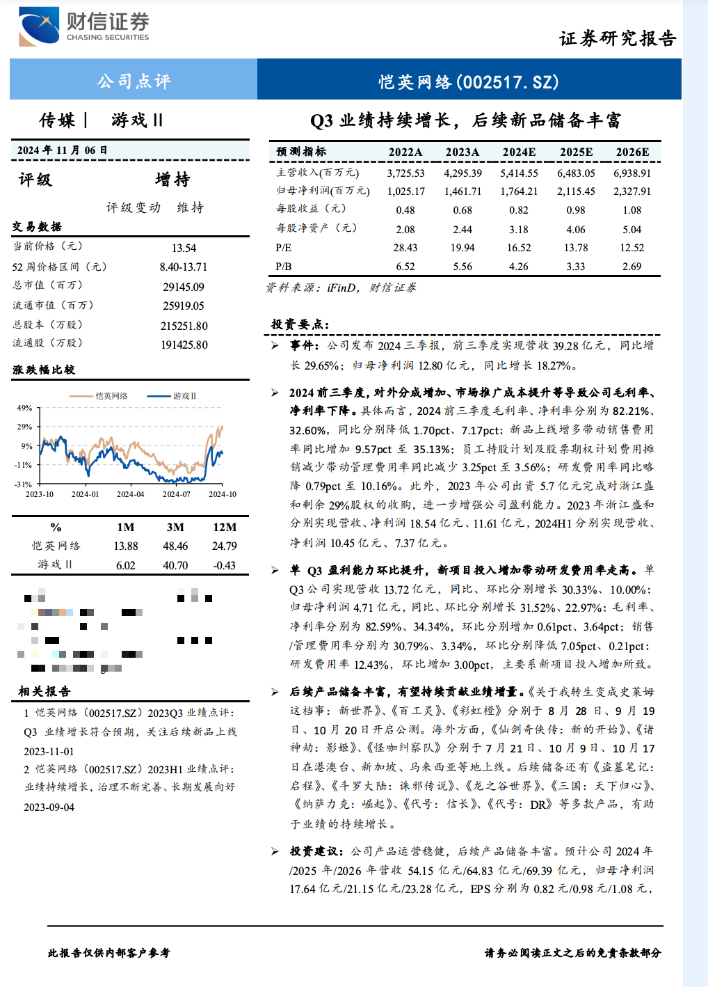 调研汇总：红杉中国、易方达、华夏基金等250家明星机构调研新宙邦！-第3张图片