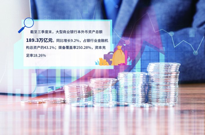 金融监管总局局长李云泽：增强大型银行自身高质量发展能力-第1张图片