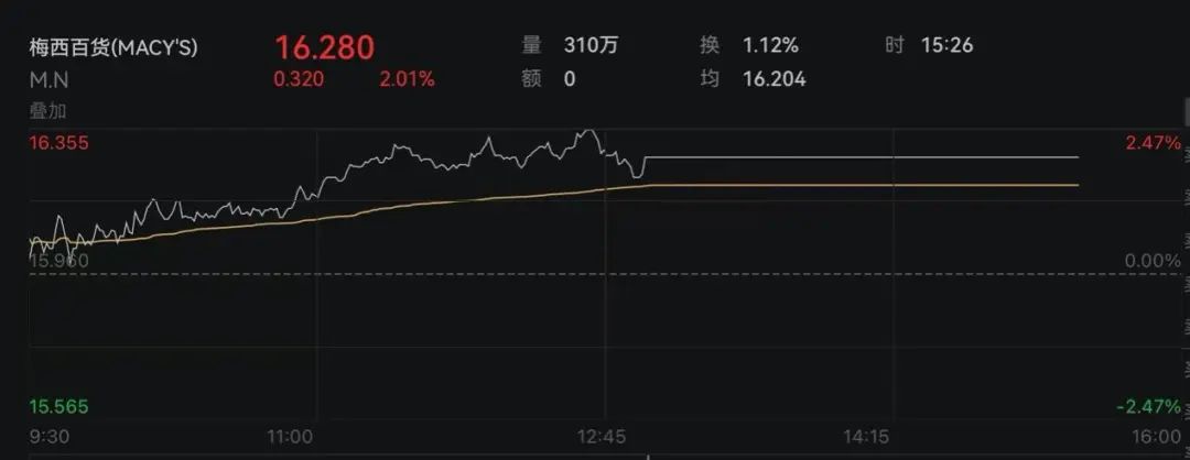 微软，突被调查！-第3张图片