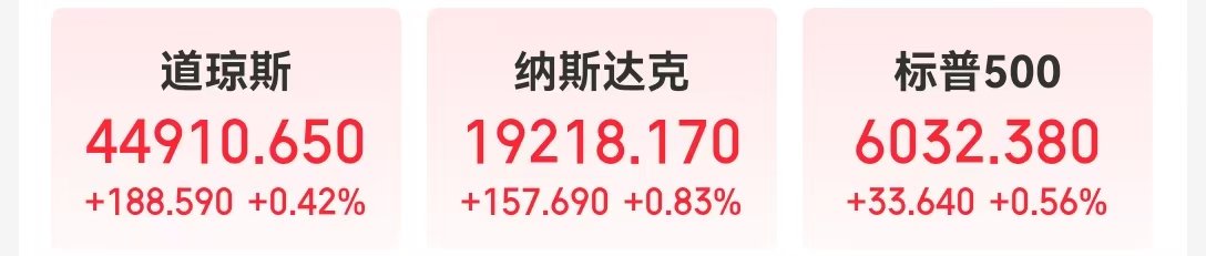 道指、标普续刷新高！英伟达涨超2%，苹果涨超1%！传奇投资大佬警告：美股市场存泡沫风险......-第1张图片