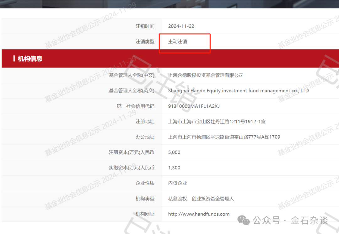 又有私募暴雷，疑似账上亏空20亿！美女基金经理已跑路...-第3张图片