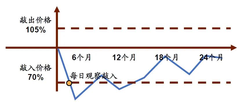 又有私募暴雷，疑似账上亏空20亿！美女基金经理已跑路...-第7张图片