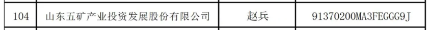 万亿央企“打假”：这208家企业与其无关-第3张图片