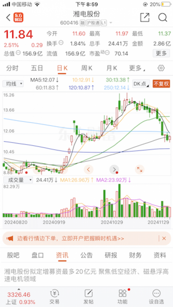 六年零分红，湘电股份20亿元定增为何“吓退”二级市场投资人？-第1张图片