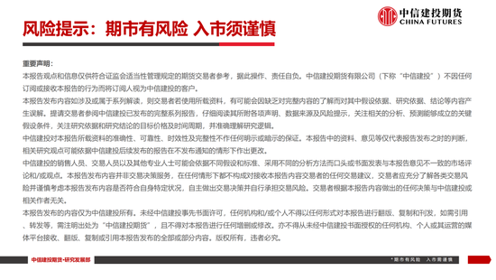 【棉花周报】新棉加工提速但销售进展缓慢-第22张图片