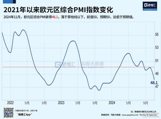 强大无匹的欧洲，缘何衰落至此？-第2张图片