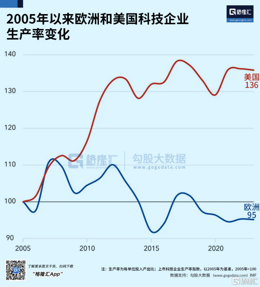强大无匹的欧洲，缘何衰落至此？-第7张图片