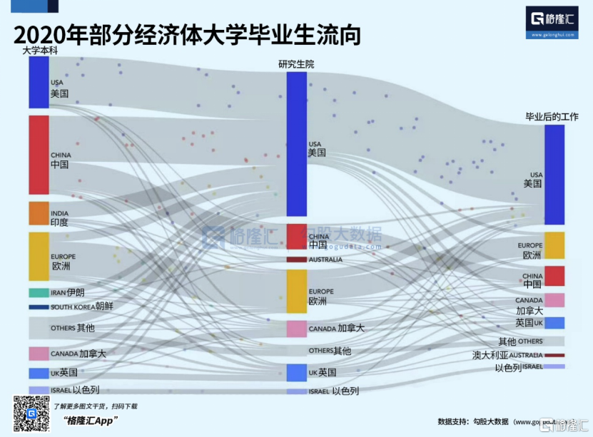 强大无匹的欧洲，缘何衰落至此？-第9张图片