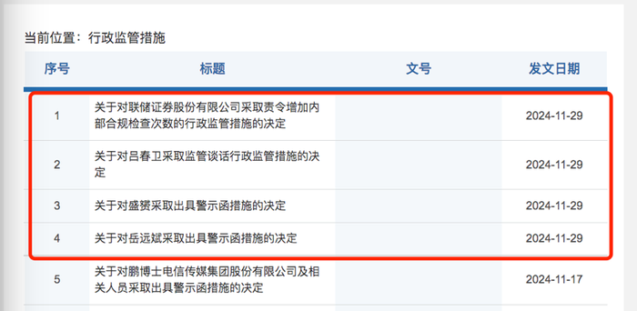 同业拆借业务违规，联储证券被责令增加内部合规检查次数，董事长收罚单-第1张图片