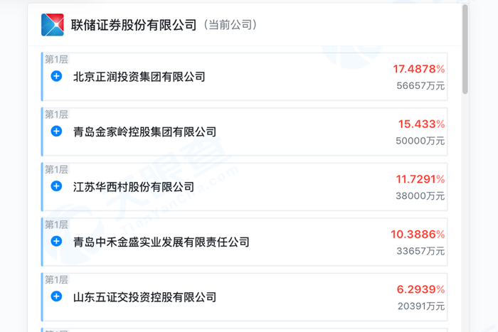 同业拆借业务违规，联储证券被责令增加内部合规检查次数，董事长收罚单-第3张图片
