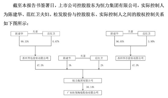A股重磅！置入80亿元资产，这家上市公司重大置换方案出炉-第1张图片