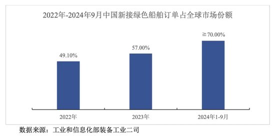 A股重磅！置入80亿元资产，这家上市公司重大置换方案出炉-第2张图片