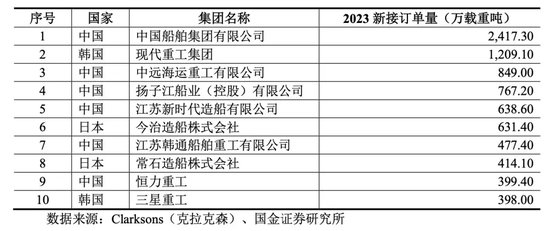 A股重磅！置入80亿元资产，这家上市公司重大置换方案出炉-第3张图片