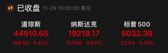 大涨！最高溢价17%-第1张图片