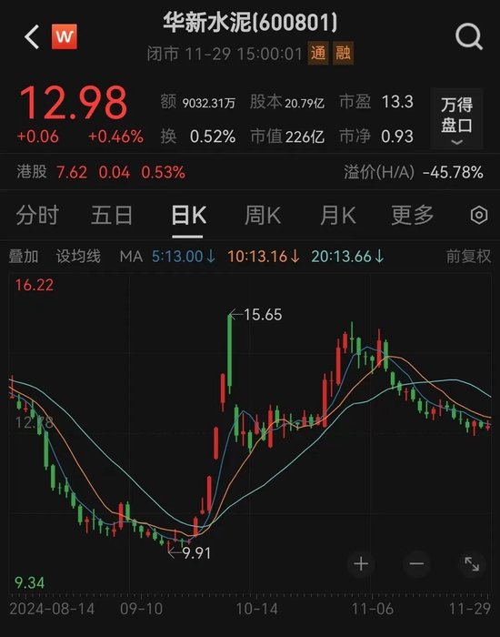 A股出海大动作！-第2张图片